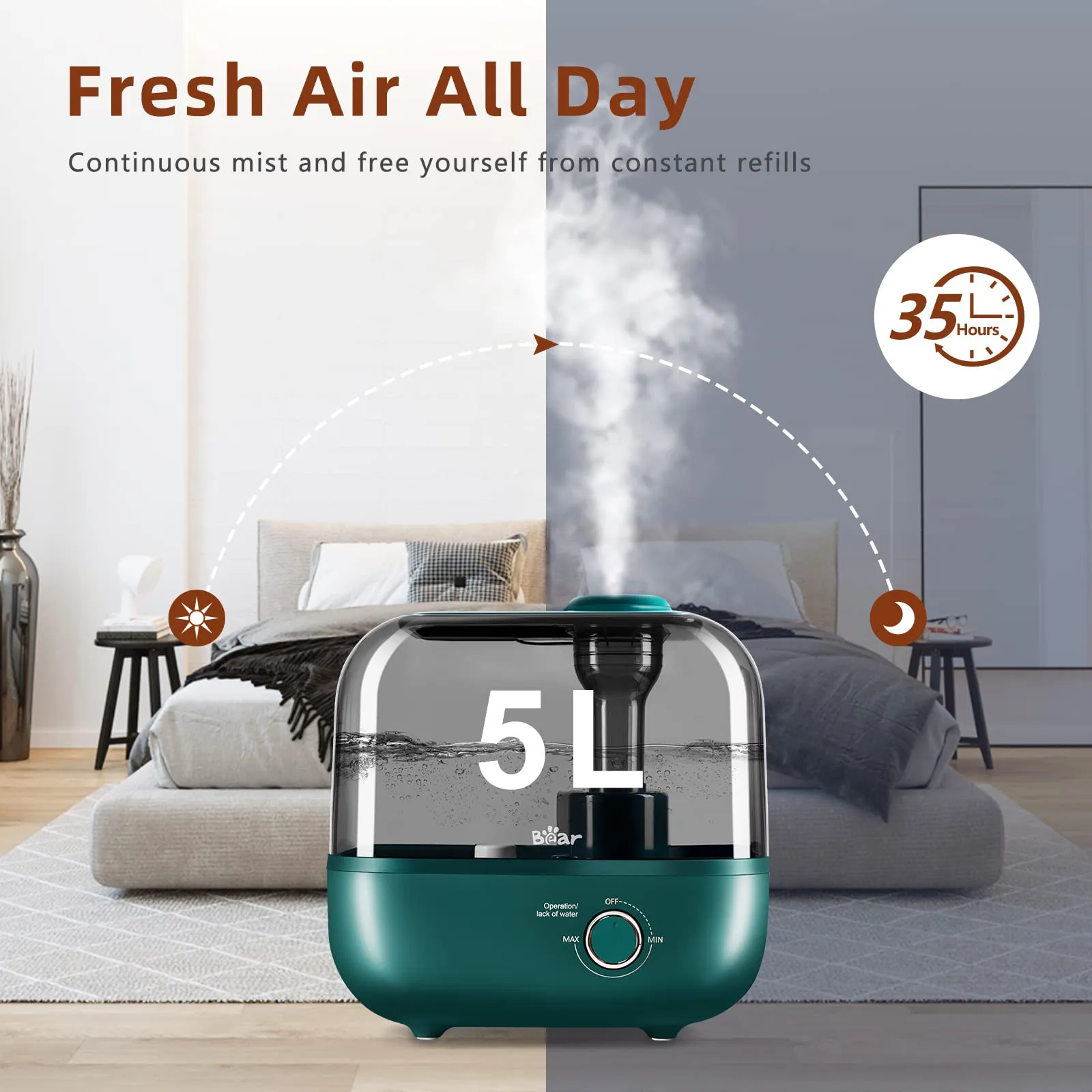 BEAR Umidificatore 5L a Riempimento Dall'alto, 28dB Ultra Silenzioso, Adatto a Bambini e Piante, 35 Ore Di Funzionamento, con Va